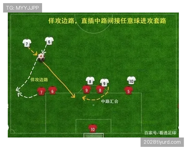 任意球必须距离防守方人墙至少9.15米的规则依据