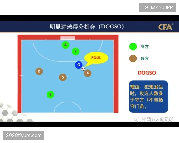 五人制规则：场地尺寸、换人与犯规判定要点