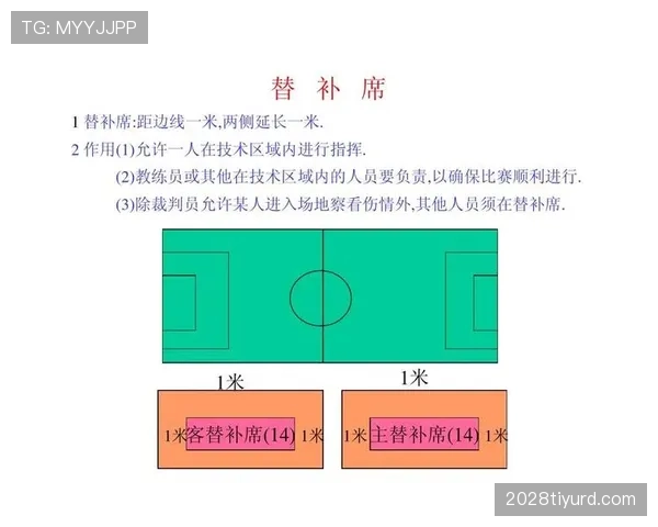 半场哨响起时足球比赛规则及裁判判罚标准解析