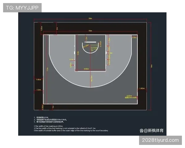 篮球比赛官方规则解析中比分计算规则的具体判定标准说明