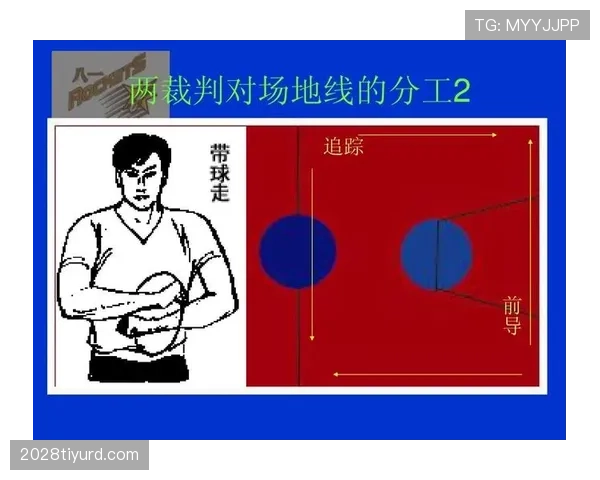 篮球规则解析：判定“推人犯规”的关键标准与具体场景