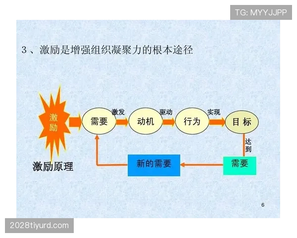 马丁内利的无球跑动与纵深冲击：驱动进攻的核心机制