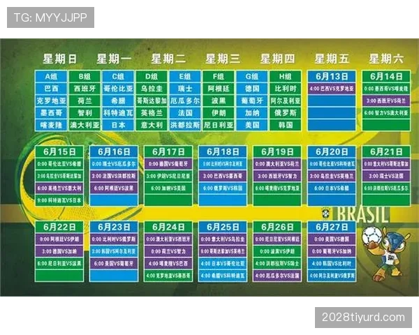 2026世界杯赛制怎么分组：48队12个小组规则详解