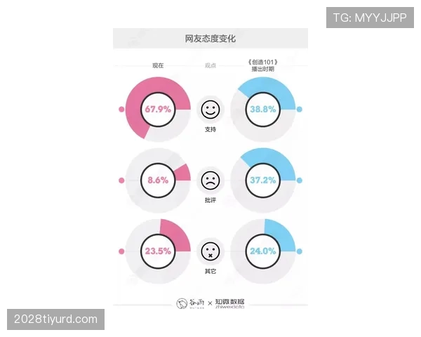 加纳乔如何从灵光一现走向稳定输出：数据背后的成长逻辑