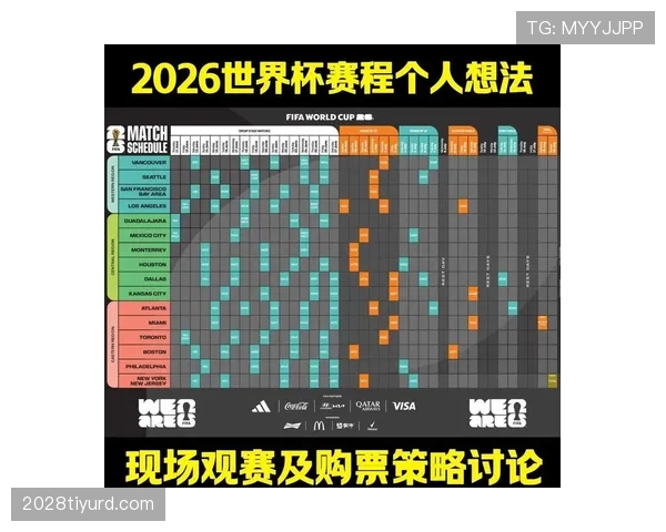 2026世界杯开幕战门票申请需要哪些条件
