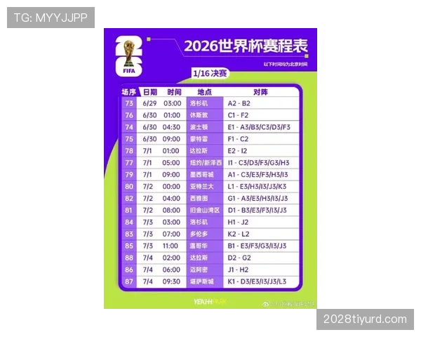 2026世界杯美国队赛程分析与主场优势能否创造历史最佳战绩