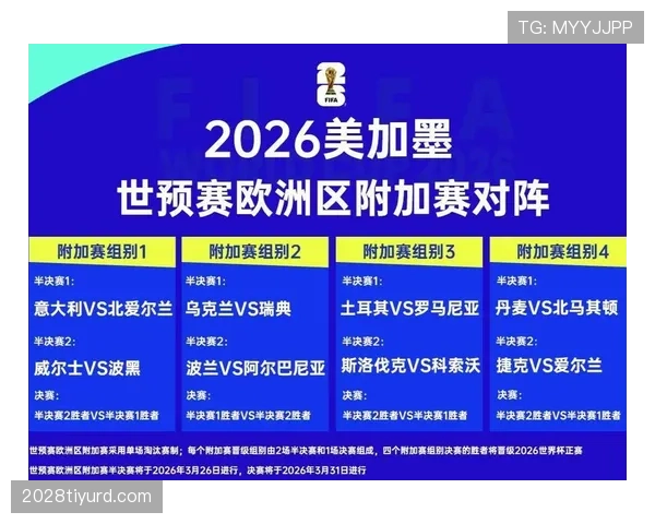 阿尔及利亚冲击2026世界杯：赛程前景与出线形势分析